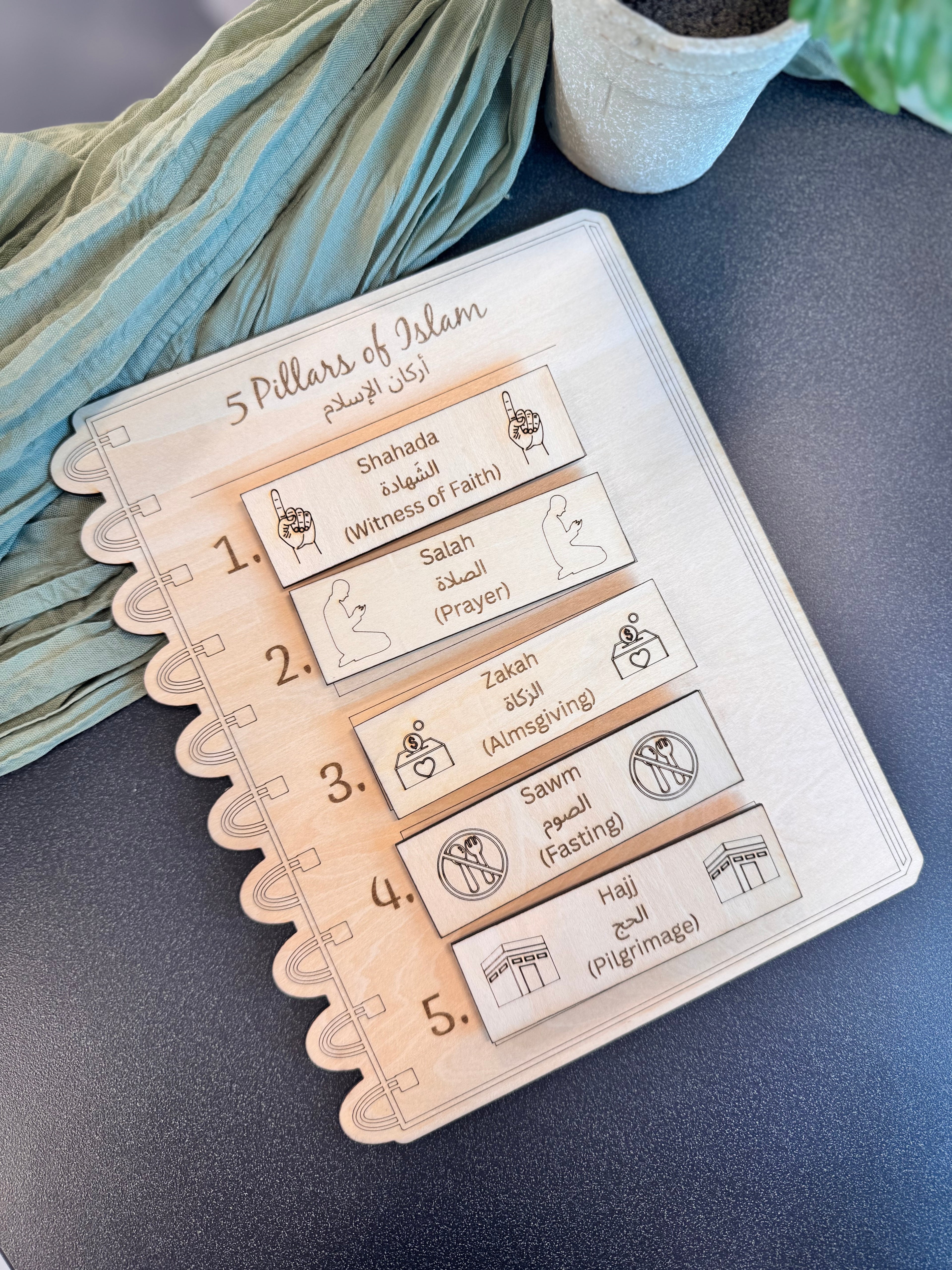 5 pillars of Islam